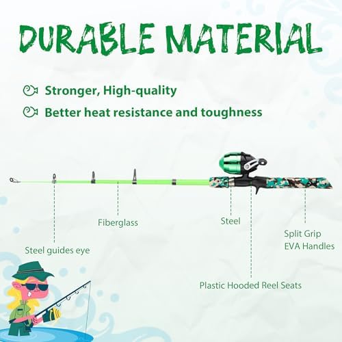 WIDDEN Kids Fishing Pole with Reel Beginner Kit for Boys Girls Ages 3-12 - Image 5