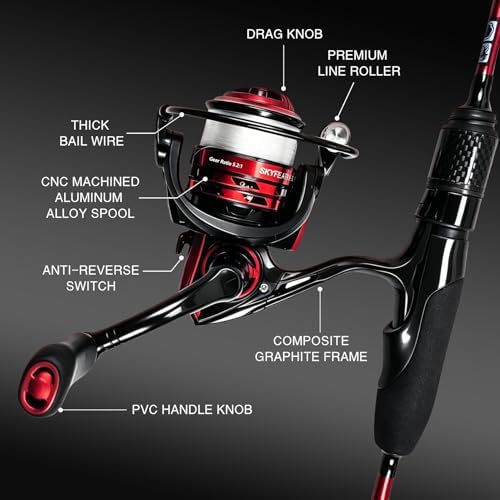 Eupheng Aerospin Ultralight Spinning Rod - Image 4