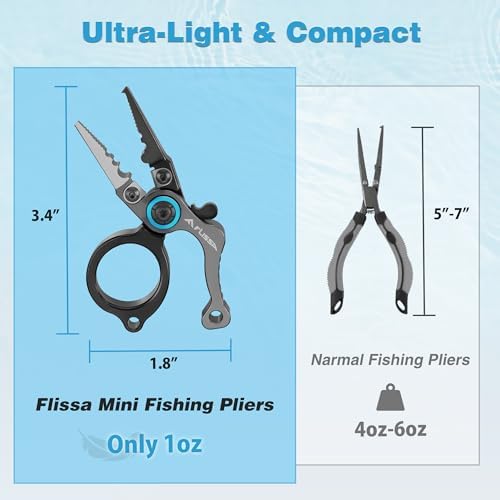 FLISSA Mini Fishing Pliers with Fly Fishing Zinger Retractor - Image 3
