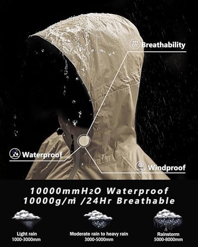 Outdoor Ventures Men's Packable Rain Jacket Waterproof Lightweight Raincoat - Image 2