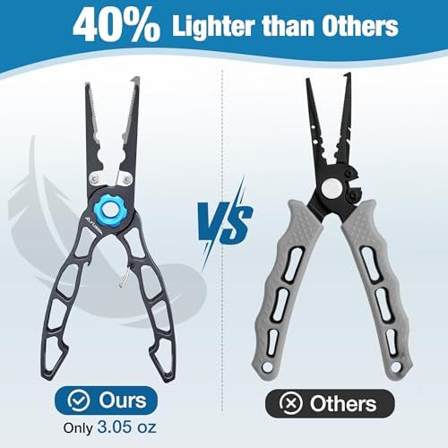 FLISSA Fishing Pliers, Safety Lock Design Fish Pliers Saltwater, Aluminum Hook Remover, Titanium 6Al-4V Jaw and Tungsten Carbide Line Cutters, Sheath & Lanyard, Fishing Gear Gifts for Men - Image 2