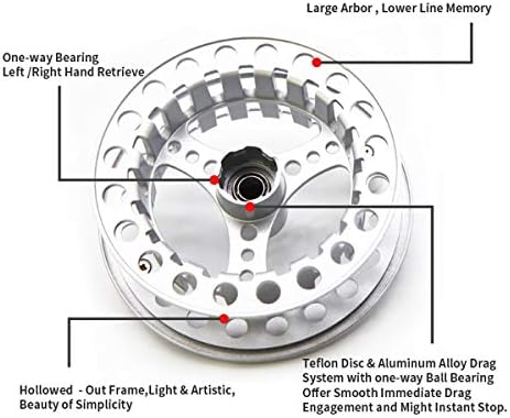 (1/2WT 3/4WT 5/6WT 7/8WT) Fly Reel with Line Combo Aluminum Alloy Large Arbor Fly Fishing Reels Weight Forward Fly Line with Braided Backing Taper Leader Pre-Tied - Image 6