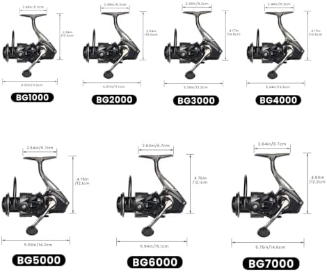 Big Game Surf Spinning Fishing Reel, 44Lbs Max Drag Saltwater Fishing Reels - Image 2