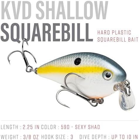 Strike King KVD 1.5 Shallow Square Bill Crankbait - Image 2