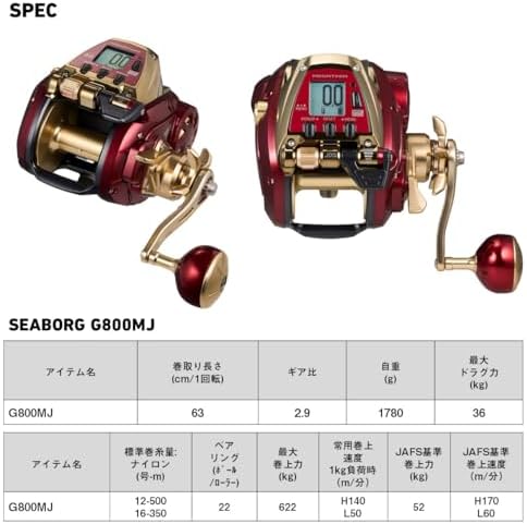 Daiwa G800MJ Electric Reel 24 Seaborg - Image 7