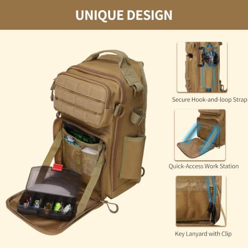 Fishing Backpack with Rod Holder, Fishing Tackle Bag - Image 4