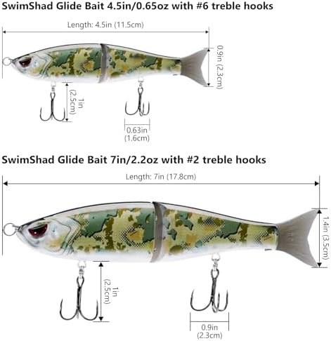 Bassdash SwimShad Glide Baits Jointed Swimbait Bass Pike Salmon Trout Muskie Fishing Lure - Image 2