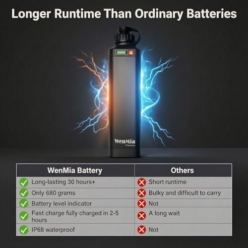 Electric Fishing Reel Battery 14.8V 10000mAh - Image 7