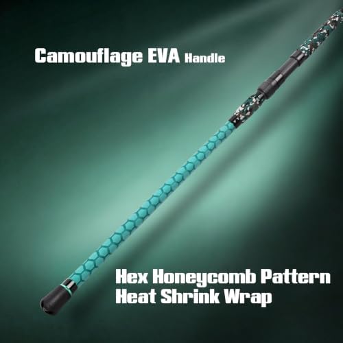 Fiblink Surf Fishing Rod,Portable Spinning Rod & Casting Rod,3/4 Piece Travel Fishing Pole,Carbon Fiber Surf Rod,Stainless Steel Guides with Ceramic Rings,No-Slip Grip(9'/10'/10'6"/12'/15') - Image 3