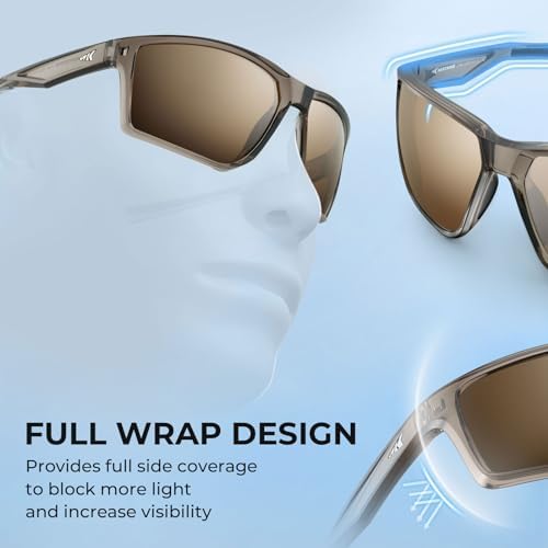 KastKing Osage Polarized Sport Sunglasses for Men and Women, Wrap Design - Image 2