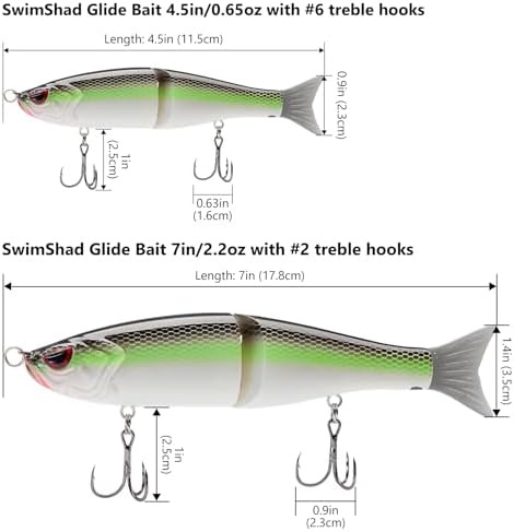 Bassdash SwimShad Glide Baits Jointed Swimbait Bass Pike Salmon Trout Muskie Fishing Lure - Image 2