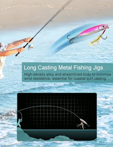 Avlcoaky Metal Fishing Jigs Saltwater Fishing Lure 30g Jigs 1.1oz Vertical Jigging Lure 8 Pack Sinking Fishing Spoon Lure Casting Jig Vertical Jigging Spoon Lures for Bass, Trout, Salmon, Tuna - Image 4