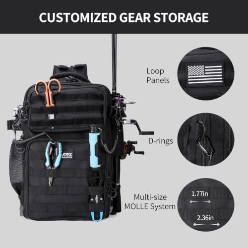Fishing Backpack with Rod Holder, Fishing Tackle Bag - Image 5