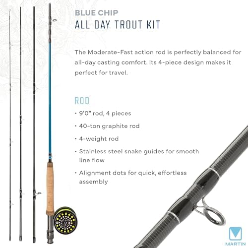 Martin Fly Reel and Fishing Rod Combo Kit - Image 3