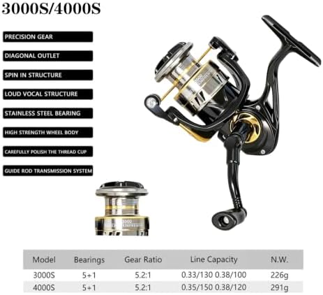 Fishing Pole Combo Set,2.1m/6.89ft 2PCS Collapsible Rods 2PCS Spinning Reels Lures Set Carrier Bag Carbon Fiber Telescopic Fishing Rods Sea Saltwater Freshwater Kit Fishing Rod Reel Combos - Image 3