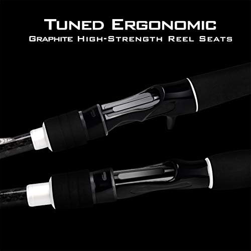 KastKing Perigee II Spinning & Casting Fishing Rods - Image 4