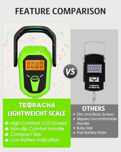 Digital Fishing Scale with Lip Gripper, 110lb/50kg Waterproof Fish Weight Scale with Tape Measure, Hook & Clamp, LCD Display & Hanging Design, Ideal Fishing Gift for Men Anglers - Image 2