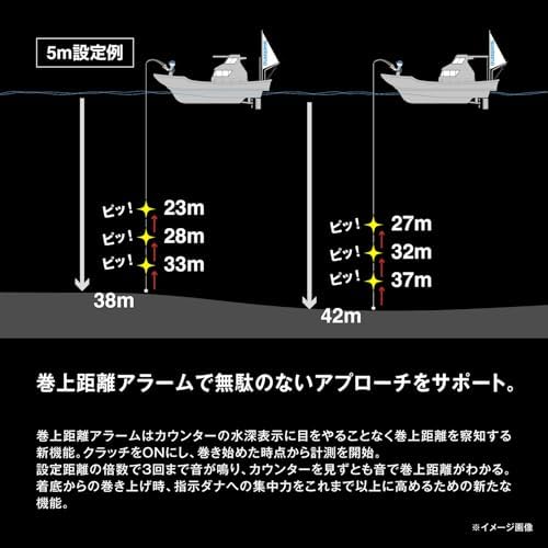 Shimano 24 Double Axis Reel, Osia Conquest CT - Image 5