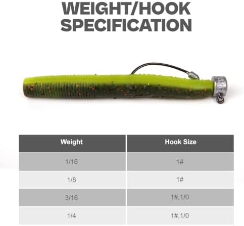 20Pack Weedless Ned Rig Jig Heads with Molded Bait Keeper for Bass Fishing - Image 7