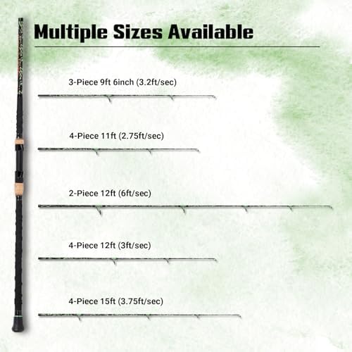 Fiblink Surf Fishing Rod,Carbon Fiber Spinning Beach Surf Rod,2Piece/3Piece/4Piece Travel Fishing Rod,Green Camouflage Pattern Design,Surf Fishing 9'6"/10'/12'/15' - Image 5
