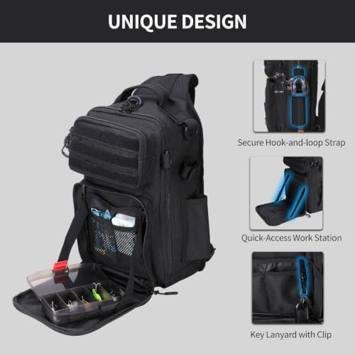 Fishing Backpack with Rod Holder, Fishing Tackle Bag - Image 4
