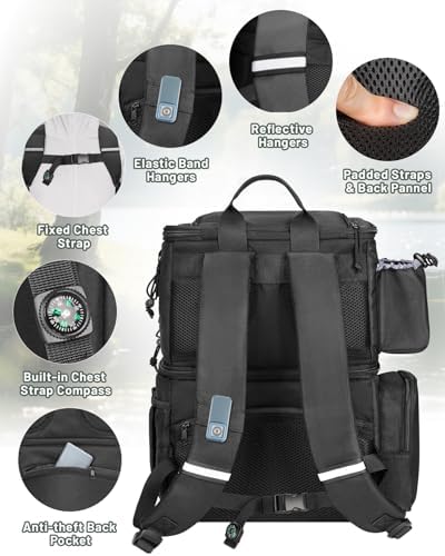 MATEIN Fishing Backpack with 4 Tackle Boxes, Fishing Bag with Rod Holder - Image 5