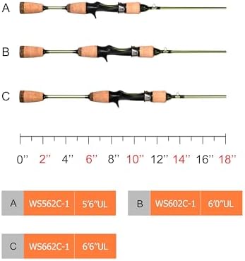 LITTMA Wild Streams Ultralight Spinning&Casting Trout Rod, 2-Piece Fishing Rod for Crappie, Panfish & Micro Fishing, Green Carbon Fiber Blank with Cork Handle, 5’6”/6’/6’6”/7’ - Image 3