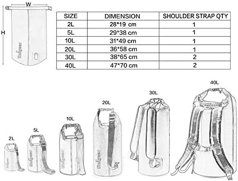 Unigear Floating Waterproof Dry Bag for Kayaking, 2L/5L/10L/20L/30L/40L - Image 3