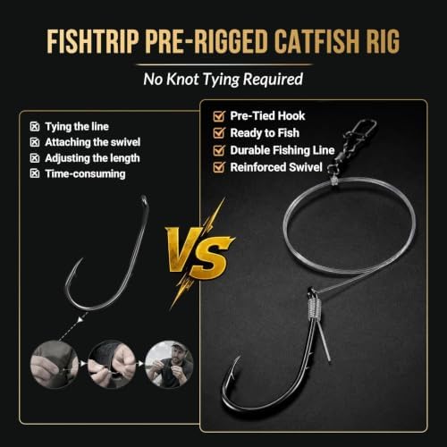 FishTrip Pre-Rigged Catfish Rig, Baitholder Fishing Hook Rig for Freshwater - Image 2