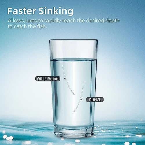 RUNCL Fluorocarbon Fishing Line, PowerFluoro Clear Ice Fishing Leader Line - Virtually Invisible, Faster Sinking, Extra Sensitivity, 300/500/1000yds, 5-32lb Break Strength, Fishing Gifts - Image 4