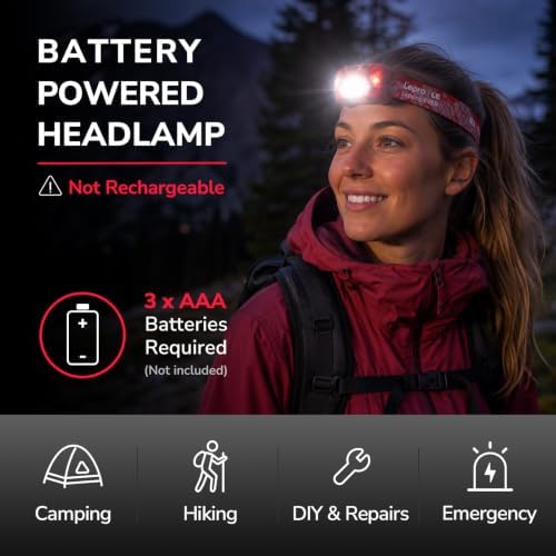 Lepro Headlamp Battery Powered Waterproof LED Headlight 6 Modes - Red - Image 2