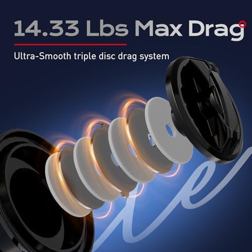 Handing LITE II Freshwater Spinning Reel - Image 5