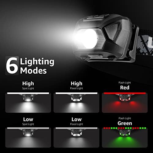 Lepro Rechargeable LED Headlamp Bright Waterproof Headlight 6 Modes - Black - Image 3