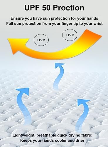 SUJAYU Fishing Gloves - Men & Women's UV Protection Sailing, Kayak, Paddling & Rowing Gloves - Image 4