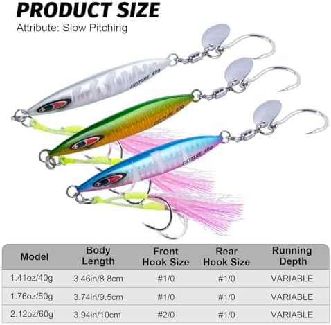 Goture Slow Pitch Jigs with Double Assist Hooks and Swivel, 40g-250g - Image 6