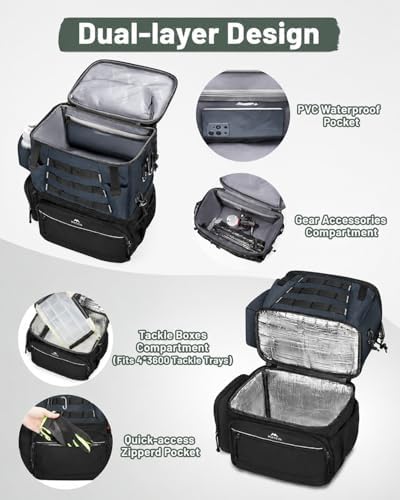 MATEIN Fishing Backpack with 4 Tackle Boxes, Fishing Bag with Rod Holder - Image 6