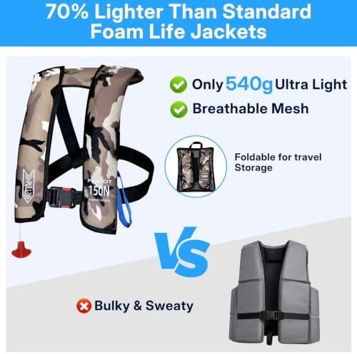 Inflatable PFD Life Jackets for Adults, 33g CO2 Cylinder - Image 2