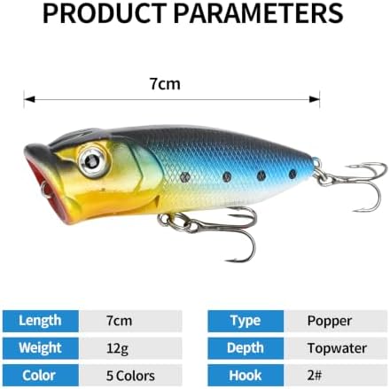 Large Top Water Popper Lure: 2pcs 3D Eyes Tuna Popper Saltwater Fishing Lures for Surf Fishing Gt Tuna Kingfish Large Predator Fish - Image 2