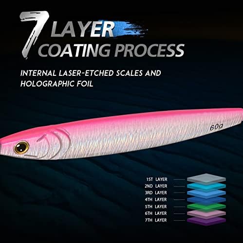 TRUSCEND Metal Fishing Jigs Lures with Hand-Polished, Colorfully Reflective Lead Fishing Spoons Glow Hard Swimbaits for Bass, Walleye, Trout, Salmon, Freshwater & Saltwater Fishing Gear Gifts for Men - Image 4