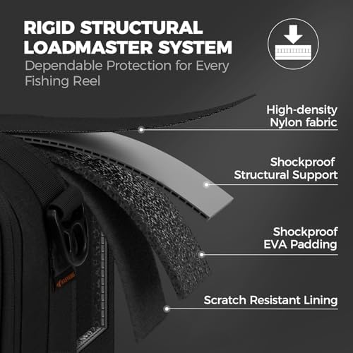 KastKing ReelTrove Fishing Reel Storage Case, Water-Resistant Fishing Bag - Image 4