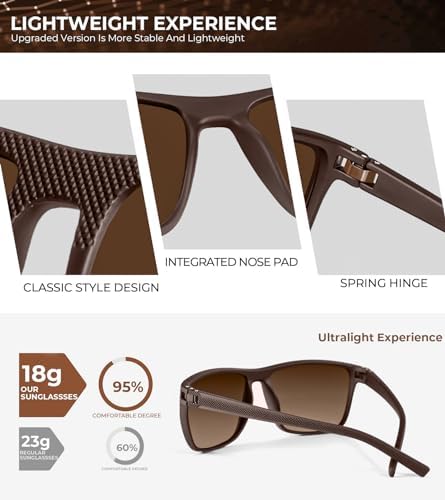 KALIYADI Polarized Sunglasses for Men, Lightweight Sun Glasses with UV Protection for Driving Fishing Golf - Image 4