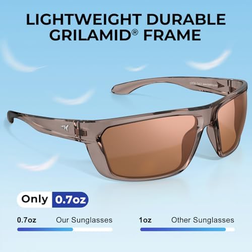 KastKing Huzzah Polarized Sport Sunglasses for Men and Women, Wrap Design - Image 5
