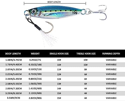 Goture Fishing Jigs, Vertical Jigging Lure with Assist & Treble Hooks - Image 6