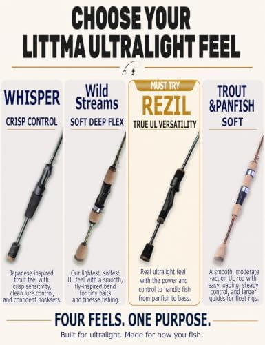 LITTMA Rezil Ultralight Trout Rod 6' Fast Action EVA Handle - Image 2