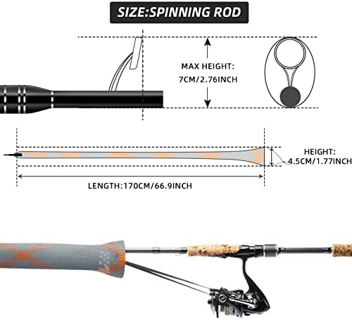 SF Fishing Rod Socks Pole Sleeve Cover Protector Gloves - Image 3