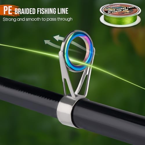 THKFISH Fishing Rod & Reel Combo with Backpack, Fishing Tools Tackle Box - Image 6