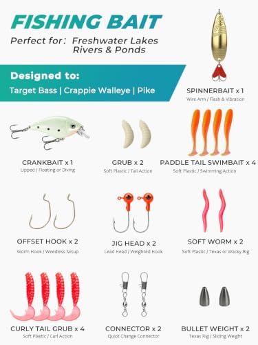 Jenseits Fishing Rods, Fishing Pole & Reel Combos for Freshwater Fishing - Image 6