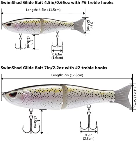 Bassdash SwimShad Glide Baits Jointed Swimbait Bass Pike Salmon Trout Muskie Fishing Lure - Image 2