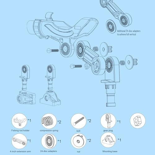 Fishing Rod Holder for Kayak & Boat with Side Deck Mount, 360 Degree Adjustable, Compatible with Spinning, Casting, Fly Reels - Image 2