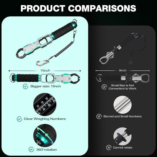 Ghosthorn Fish Lip Gripper with Scale 40lb Aluminum Alloy Fishing Grabber - Image 6